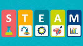 STEAM. Innovación y creatividad en el aula - Organización de ...